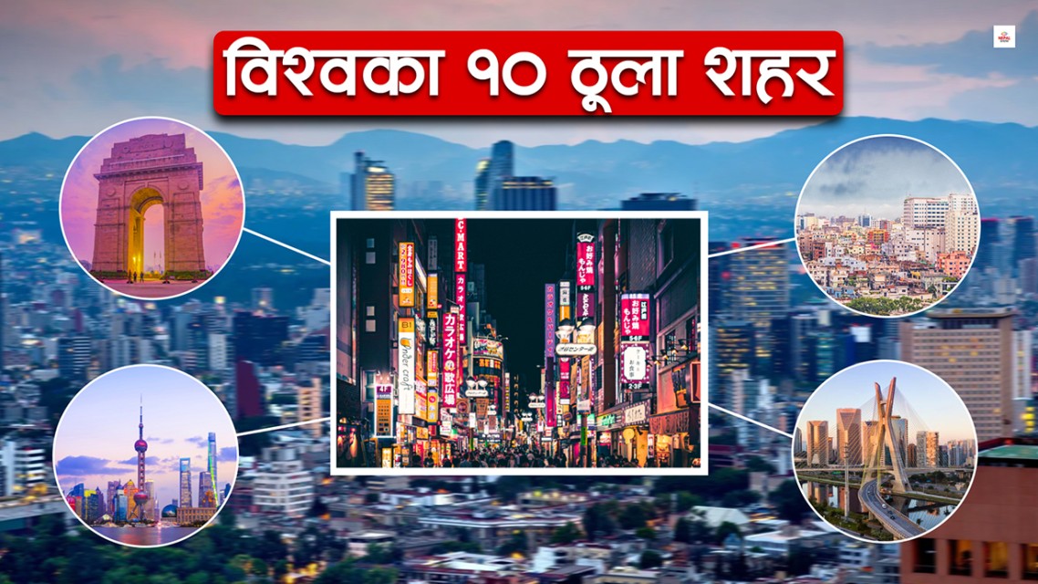 जनसंख्याका आधारमा विश्वका १० ठूला शहर