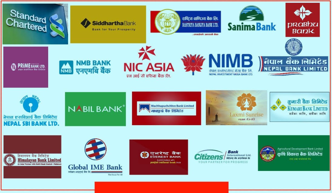 किन घट्यो बैंकको नाफा ?