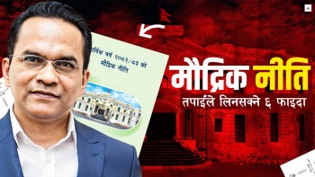 घर किन्न ३ करोडसम्म ऋण, शेयर धितोमा २५ करोड
