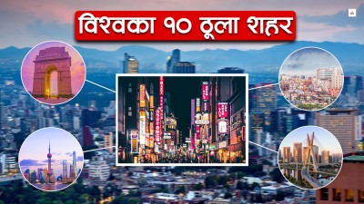 जनसंख्याका आधारमा विश्वका १० ठूला शहर