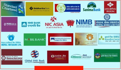 किन घट्यो बैंकको नाफा ?