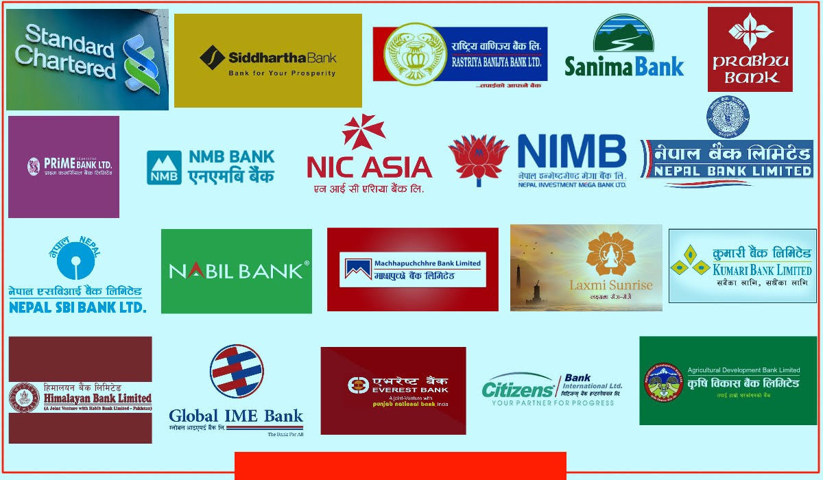 किन घट्यो बैंकको नाफा ?