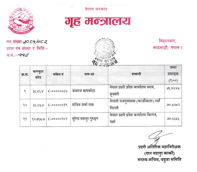 Nepal-police-badhuwa-1747754104.jpg