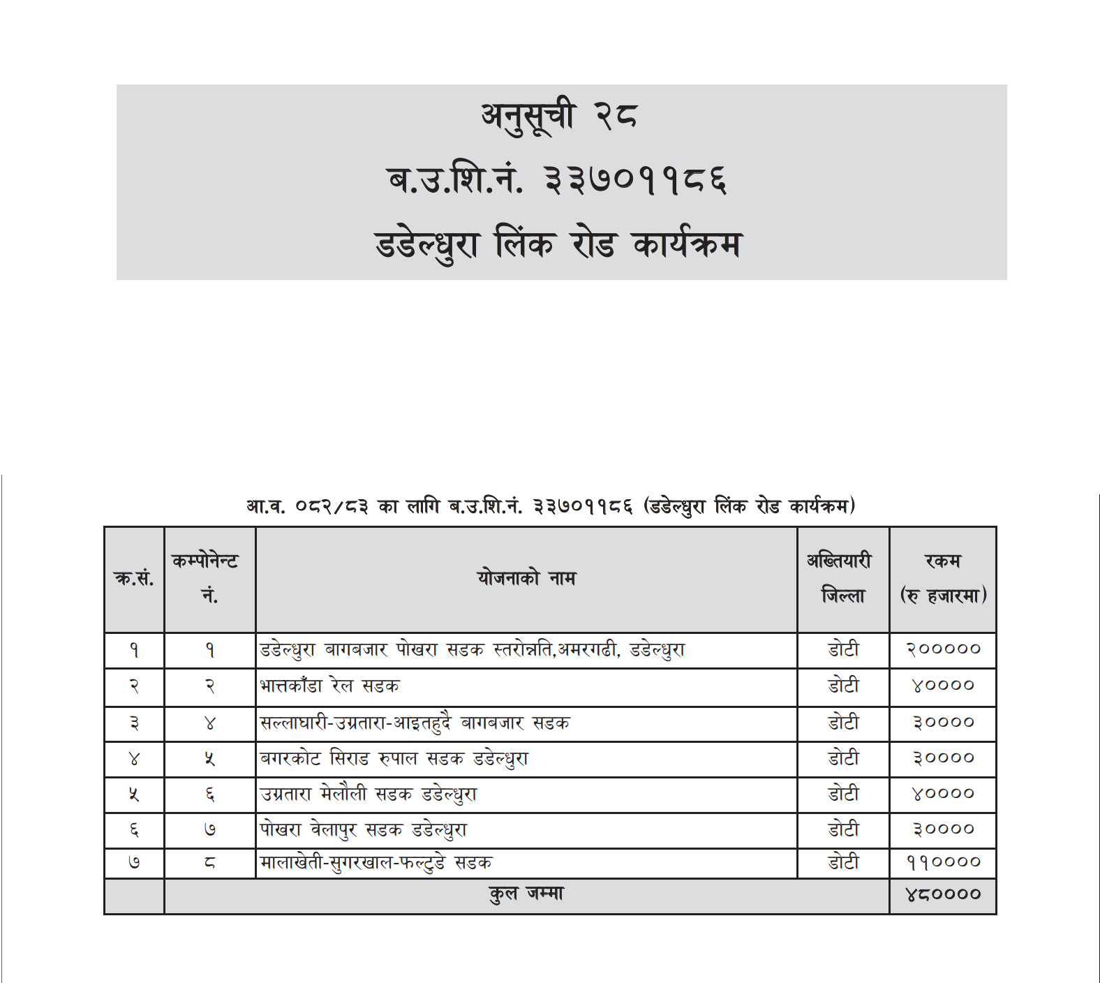 dadeldhura-11111-1749822622.jpg
