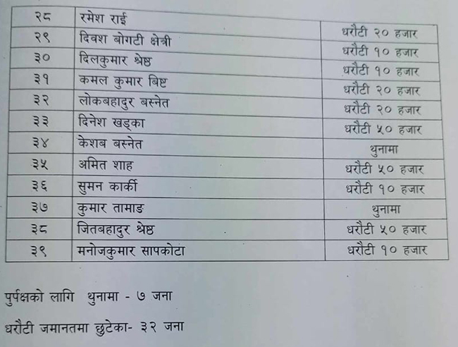 durga-prasai-2-1749795002.jpg