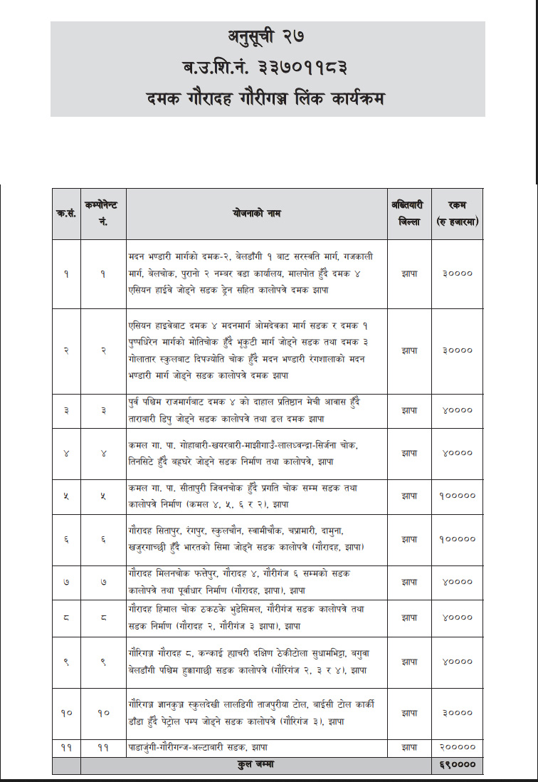 jhapa-1111-1749822622.jpg