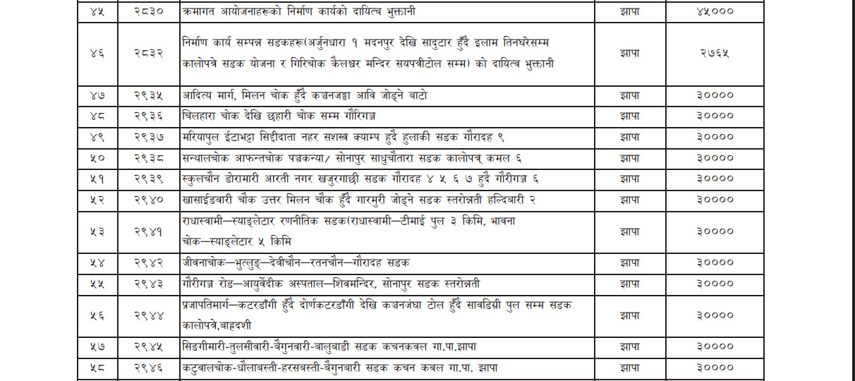 jhapa-111111-1749822623.jpg