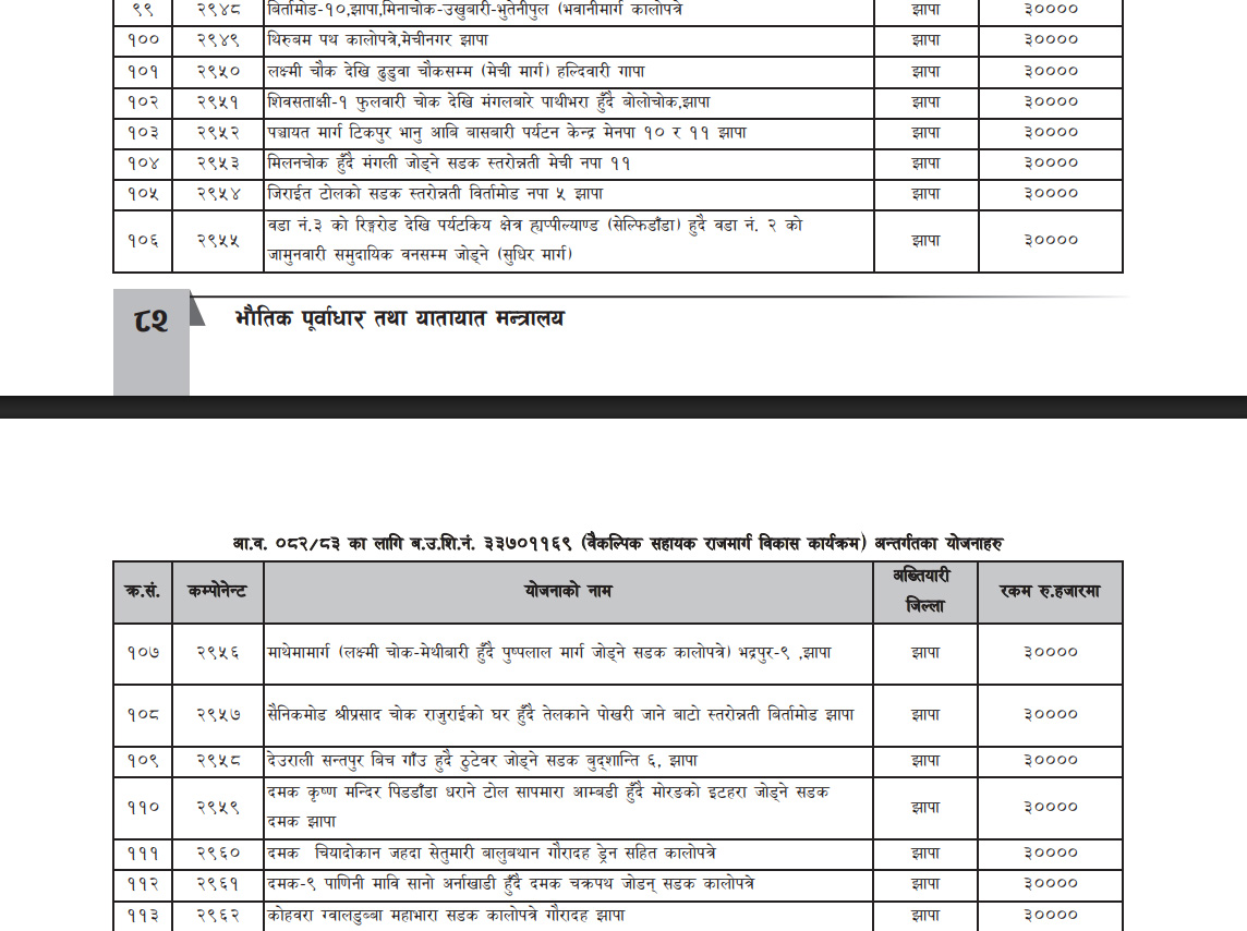 jhapa-222222222222222-1749822624.jpg