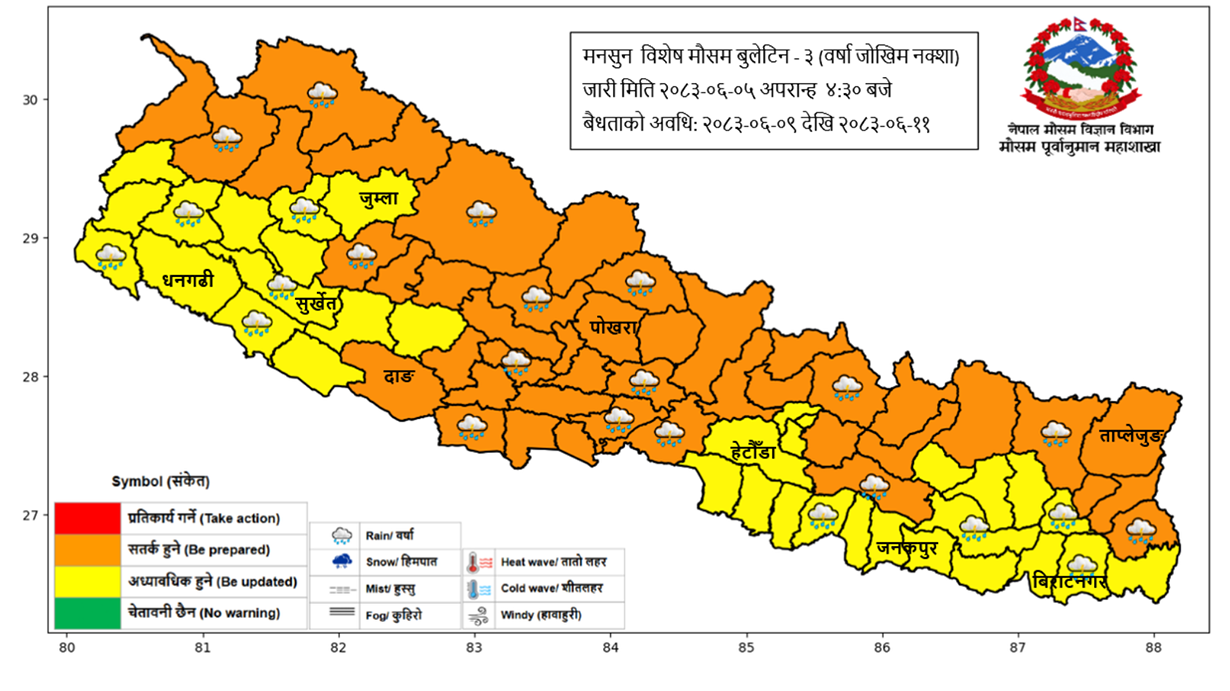 मौसमको बुलेटिन : असोज ९ देखि अति भारी वर्षाको सम्भावना